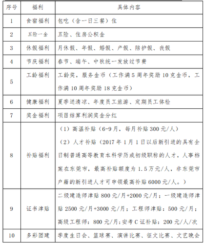 1660985850-3728.png